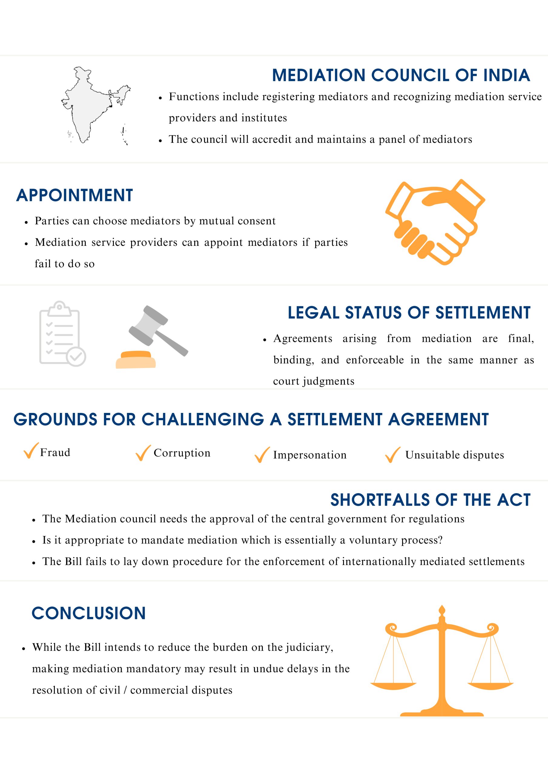 The Mediation Bill, 2021 Key Highlights